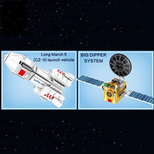 Load image into Gallery viewer, 8-in-1 Space Rocket Building Blocks Aerospace Station Airship Model Assemble DIY Educational Toys STEM Gifts Children